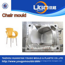 2013 nuevos productos para el molde plástico de la silla del café del nuevo diseño en taizhou China
